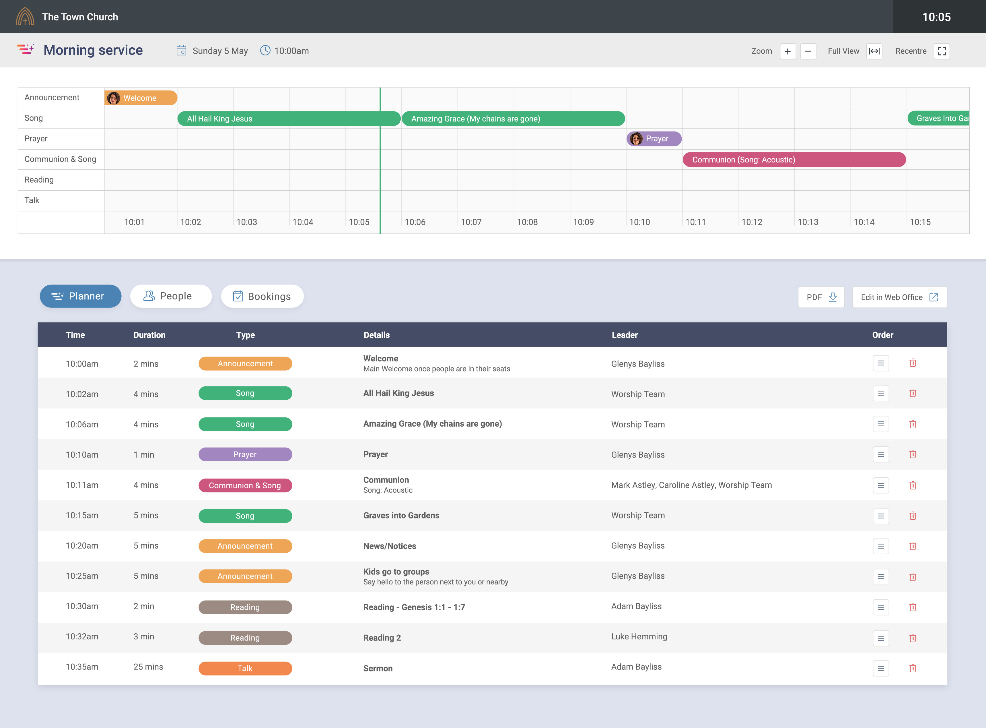 Planner Timeline-R4